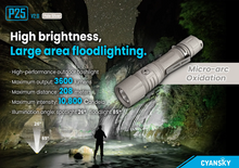 Load image into Gallery viewer, P25 V2.0 Pale Silver Micro-arc Oxidation Outdoor Floodlight Flashlight
