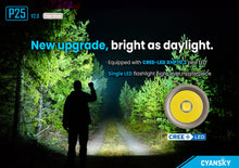 Load image into Gallery viewer, P25 V2.0 Pale Silver Micro-arc Oxidation Outdoor Floodlight Flashlight
