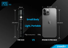 Load image into Gallery viewer, P25 V2.0 Outdoor Floodlight Flashlight
