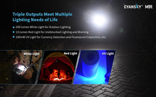 Load image into Gallery viewer, M1R Multifunctional Keychain Light
