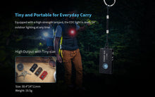 Load image into Gallery viewer, M1R Multifunctional Keychain Light
