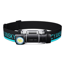 Load image into Gallery viewer, Multifunctional Rechargeable Headlamp
